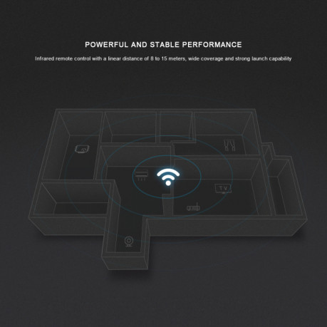 Універсальний Wi-Fi пульт Bestcon RM4C
